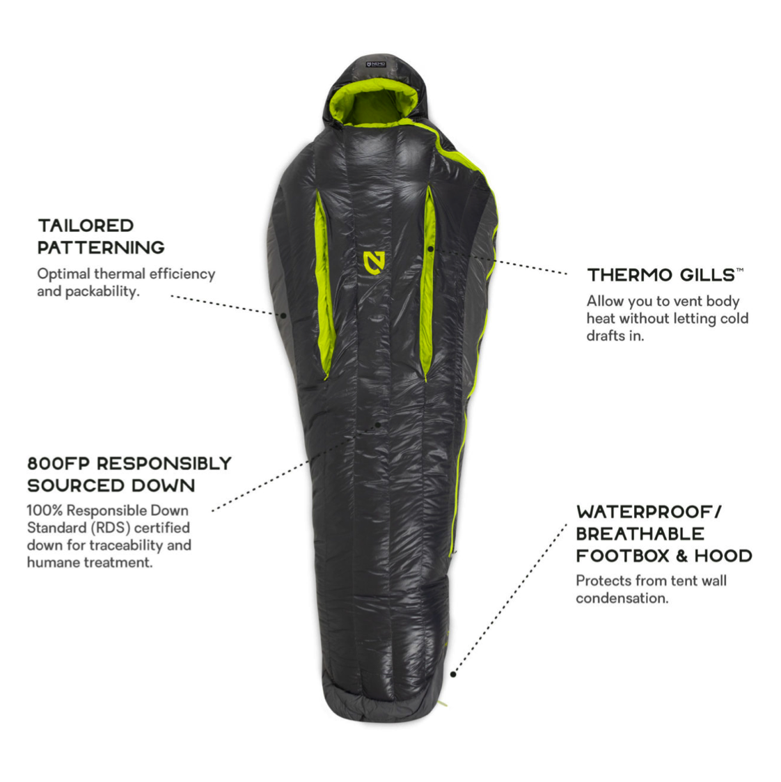 Saco de Dormir Kayu 15 Regular Graphite/Lime - Imagen 3