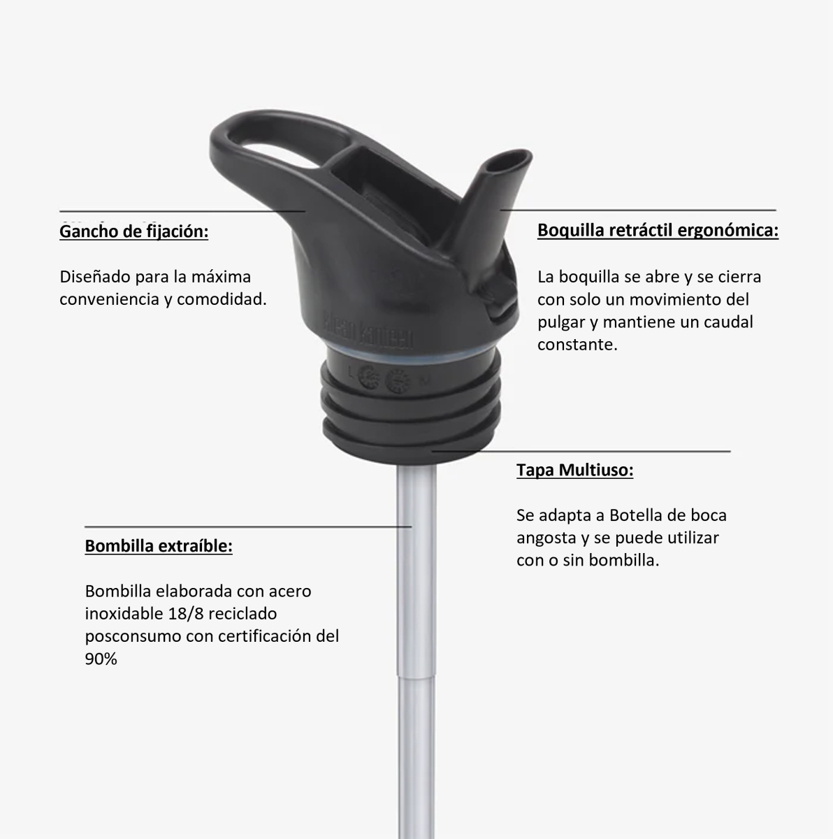 Botella Niños Classic Insulated Sport 355 ML con Bombilla - Imagen 6