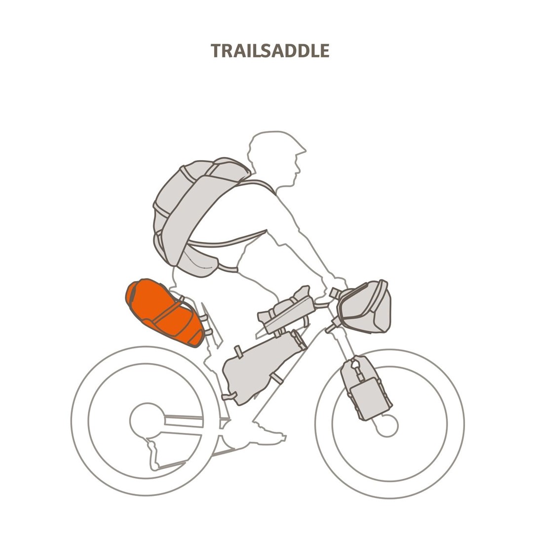 Bolsa Sillín Trailsaddle II - Imagen 3