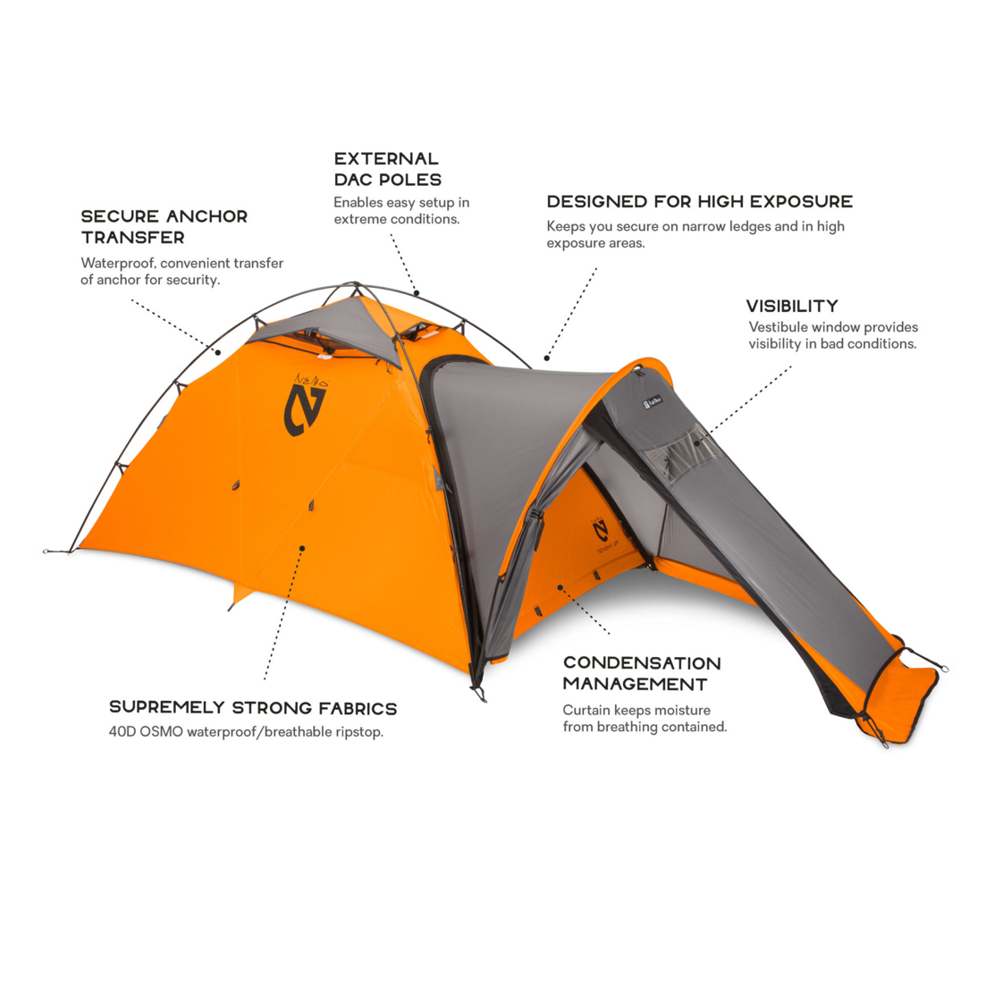 Carpa de Montaña TENSHI 2P 2019 - Imagen 4