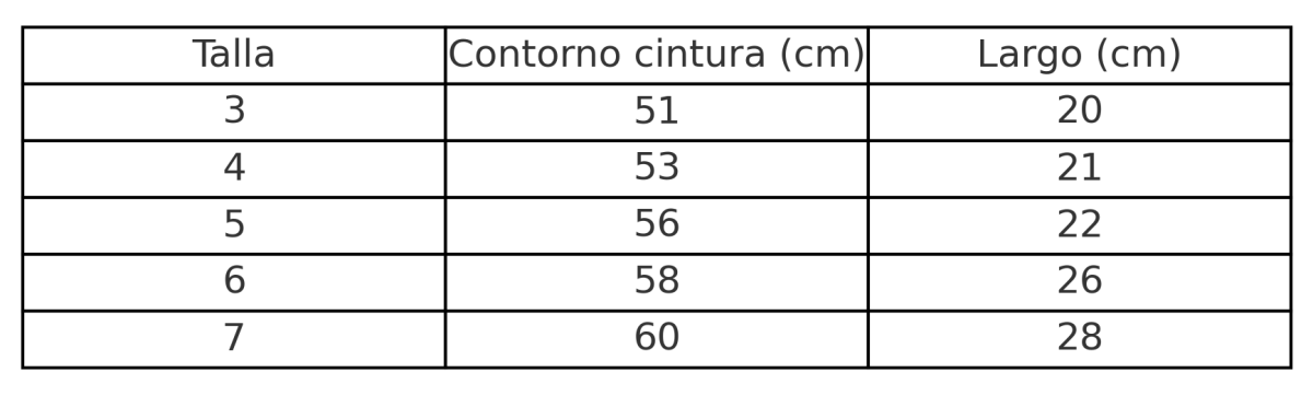 Pantalón corto verde de niño - Imagen 4